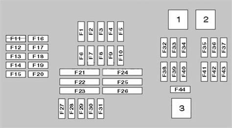 bmw x5 e70 fuse box diagram 